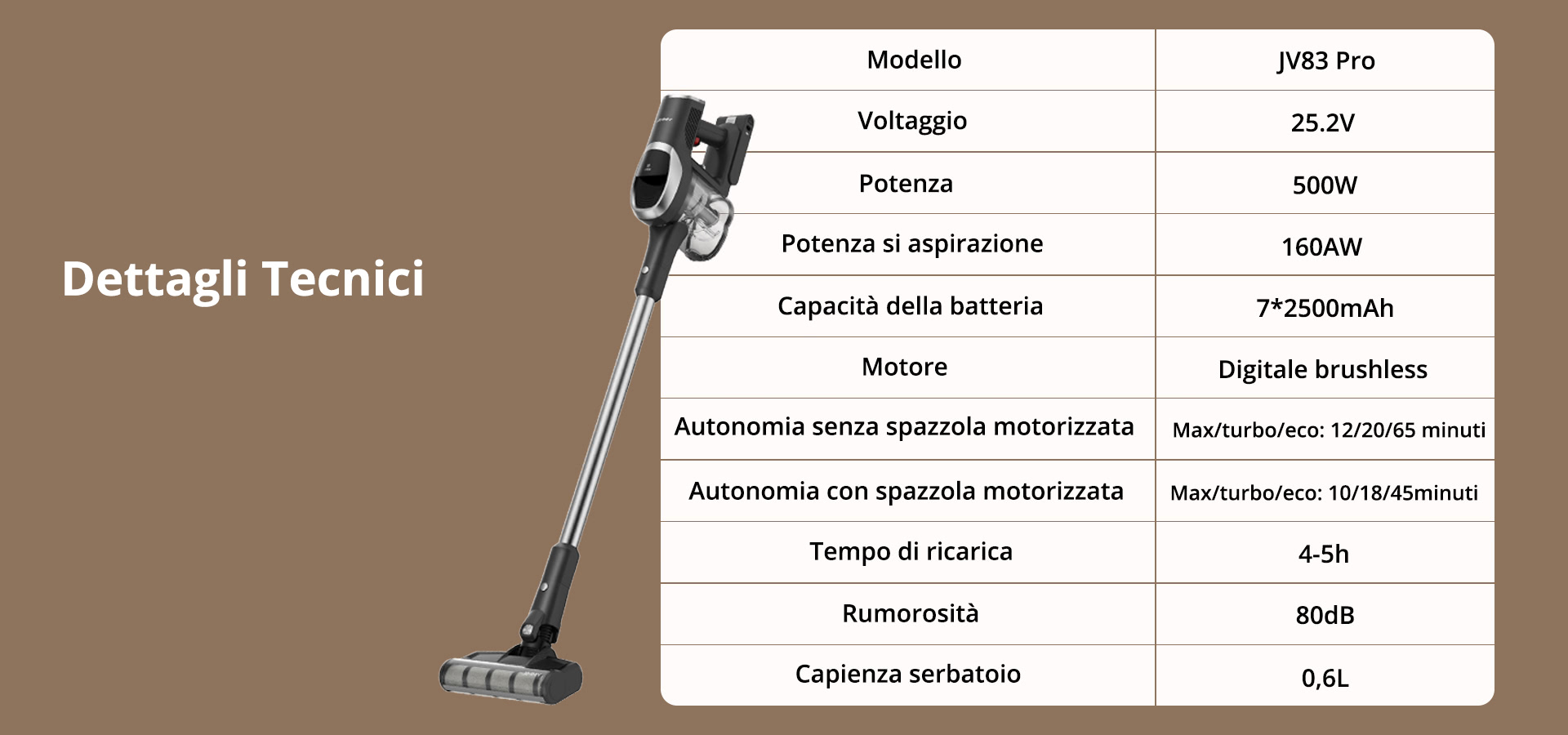 JV83 Pro product specification